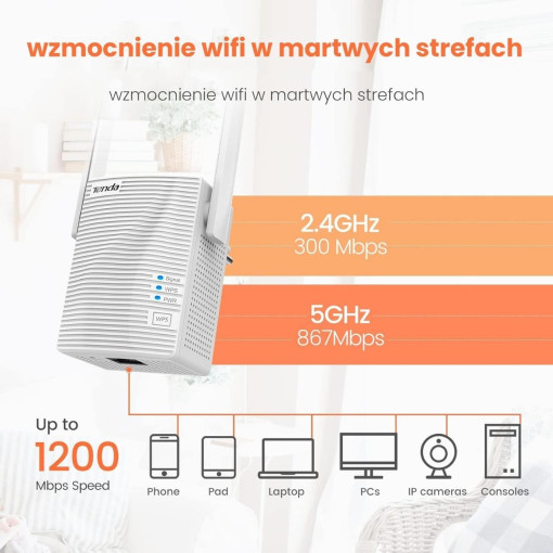 Tenda A18 300 Mbps Wifi Range Extender/Menzil Genişletici 2 Anten Tenda A18 300 Mbps Wifi Range Extender/Menzil Genişletici 2 Anten