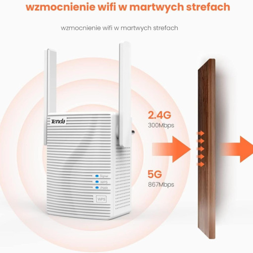 Tenda A18 300 Mbps Wifi Range Extender/Menzil Genişletici 2 Anten Tenda A18 300 Mbps Wifi Range Extender/Menzil Genişletici 2 Anten