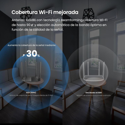Tenda AC8 1200Mbps 4 Portlu Router 4 Anten Router Tenda AC8 1200Mbps 4 Portlu Router 4 Anten Router