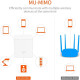 Tenda MW3 2Lİ Paket 1200Mbps Tüm Ev Mesh Sistemi Tenda MW3 2Lİ Paket 1200Mbps Tüm Ev Mesh Sistemi
