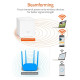 Tenda MW3 2Lİ Paket 1200Mbps Tüm Ev Mesh Sistemi Tenda MW3 2Lİ Paket 1200Mbps Tüm Ev Mesh Sistemi